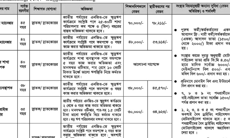 Pidim Foundation New Job Circular