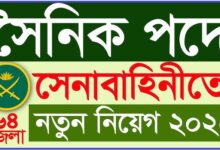 Army Sainik Job Circular 2025