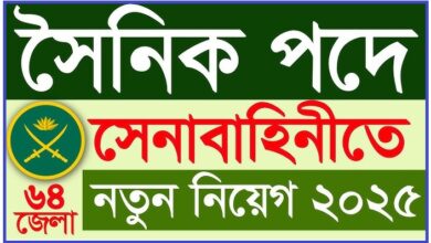 Army Sainik Job Circular 2025