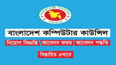 Bangladesh Computer Council (BCC) Job Circular