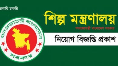 Ministry of Industries Job Circular