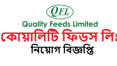 Quality Feeds Limited