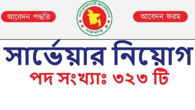 Revenue Surveyor Job Circular