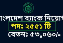 Bangladesh Bank Job Circular 2025