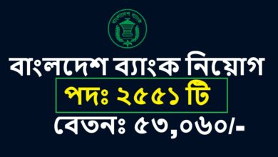 Bangladesh Bank Job Circular 2025