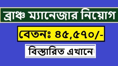 Branch Manager Jobs Circular