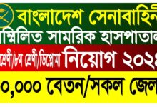 Combined Military Hospital Job Circular 2024