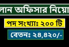 Loan Officer Job Circular