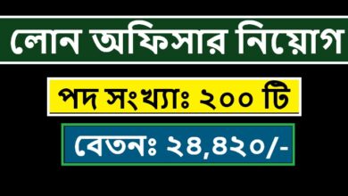 Loan Officer Job Circular