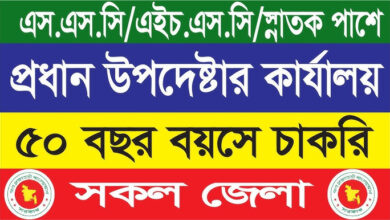 Office of the Chief Adviser Job Circular