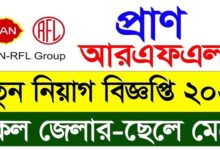 Pran-RFL Group All Job Circular