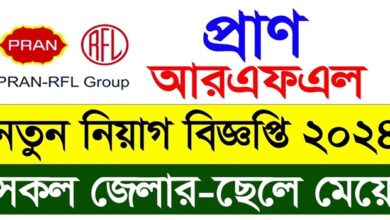 Pran-RFL Group All Job Circular