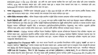 Bangladesh Bank Senior Officer Job Circular 2025