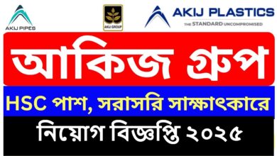 Akij Plastics Ltd Job Circular