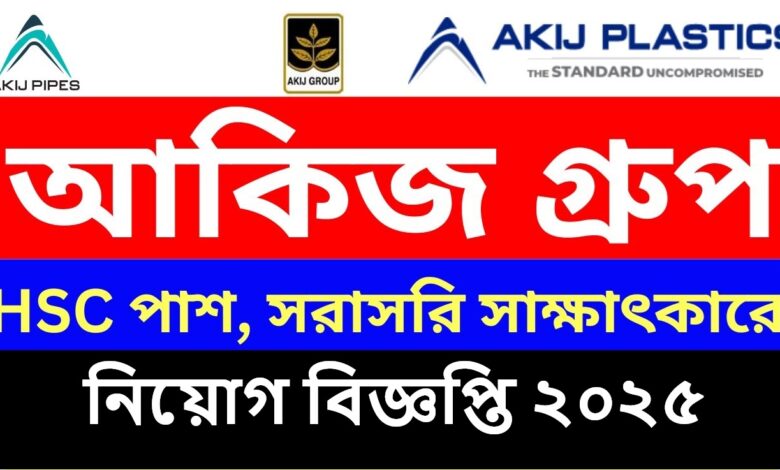 Akij Plastics Ltd Job Circular