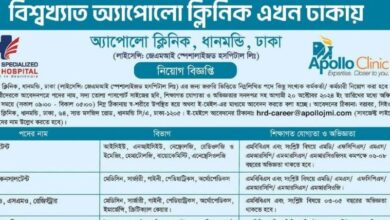 Apollo Clinic Job Circular