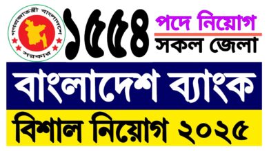 Bangladesh Bank Job Circular 2025