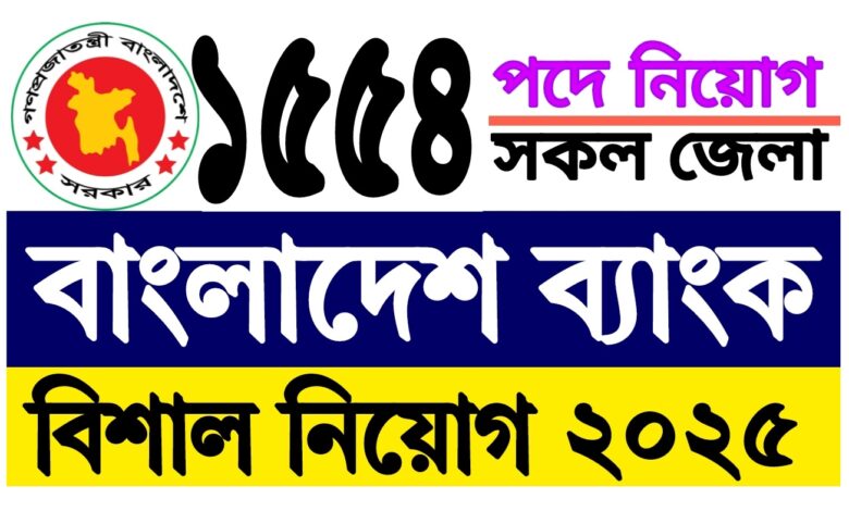 Bangladesh Bank Job Circular 2025