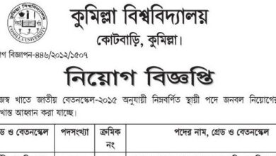 Comilla University Job Circular 2024