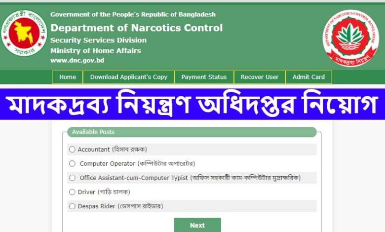 Department of Narcotics Control Job Circular 2024