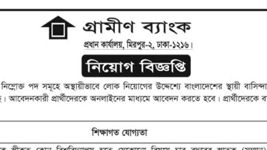 Grameen Bank published a Job Circular.