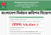 Job Circular Bangladesh Election Commission