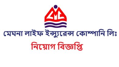 Meghna Life Insurance Company Ltd. Job Circular 2024