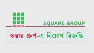 SQUARE GROUP Job Circular