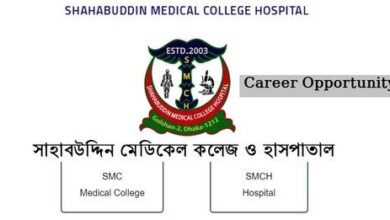 Shahabuddin Medical College and Hospital (SMCH) Job Circular 2024