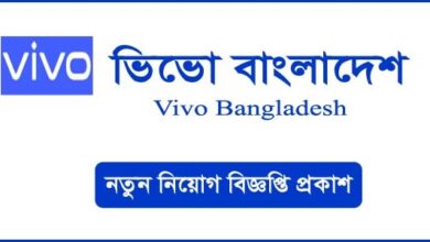 vivo Bangladesh Job Circular