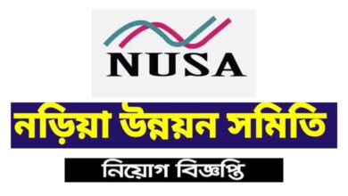 Naria Unnayan Samity (NUSA) Job Circular