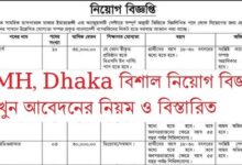 Combined Military Hospital Job Circular