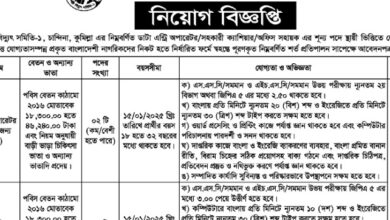 Palli Bidyut Samity Job Circular Apply