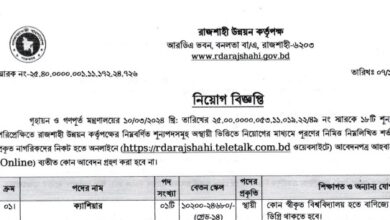 Rajshahi Development Authority (RDA) Job Circular 2024