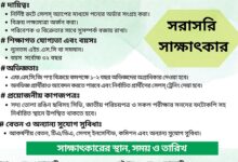 ACI Limited Job Circular 2025