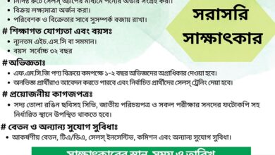 ACI Limited Job Circular 2025