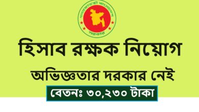 Accountant All Job Circular