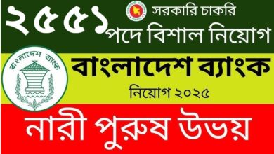 Bangladesh Bank Job Circular 2025