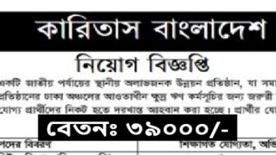 Caritas Bangladesh Job Circular