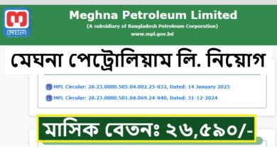 Meghna Petroleum Limited Job Circular 2025