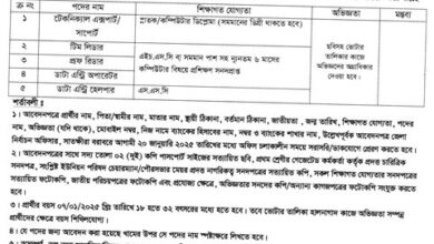 Office of the District Election Officer Satkhira Job Circular