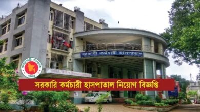 Sarkari Karmachari Hospital SKH Job Circular 2025