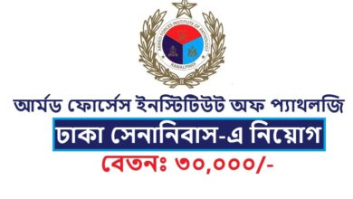 Armed Forces Institute of Pathology Job Circular 2025