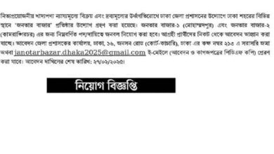 Janotar Bazar Dhaka Job Circular 2025