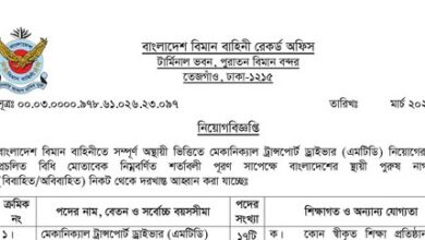 Bangladesh Air Force Record Office Job Circular