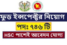 Directorate General of Food Job Circular 2025