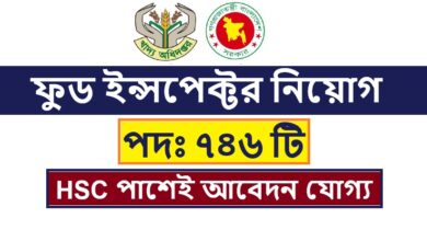 Directorate General of Food Job Circular 2025