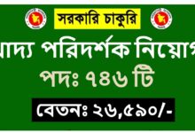 Inspector of Food Job Circular