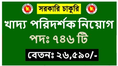 Inspector of Food Job Circular